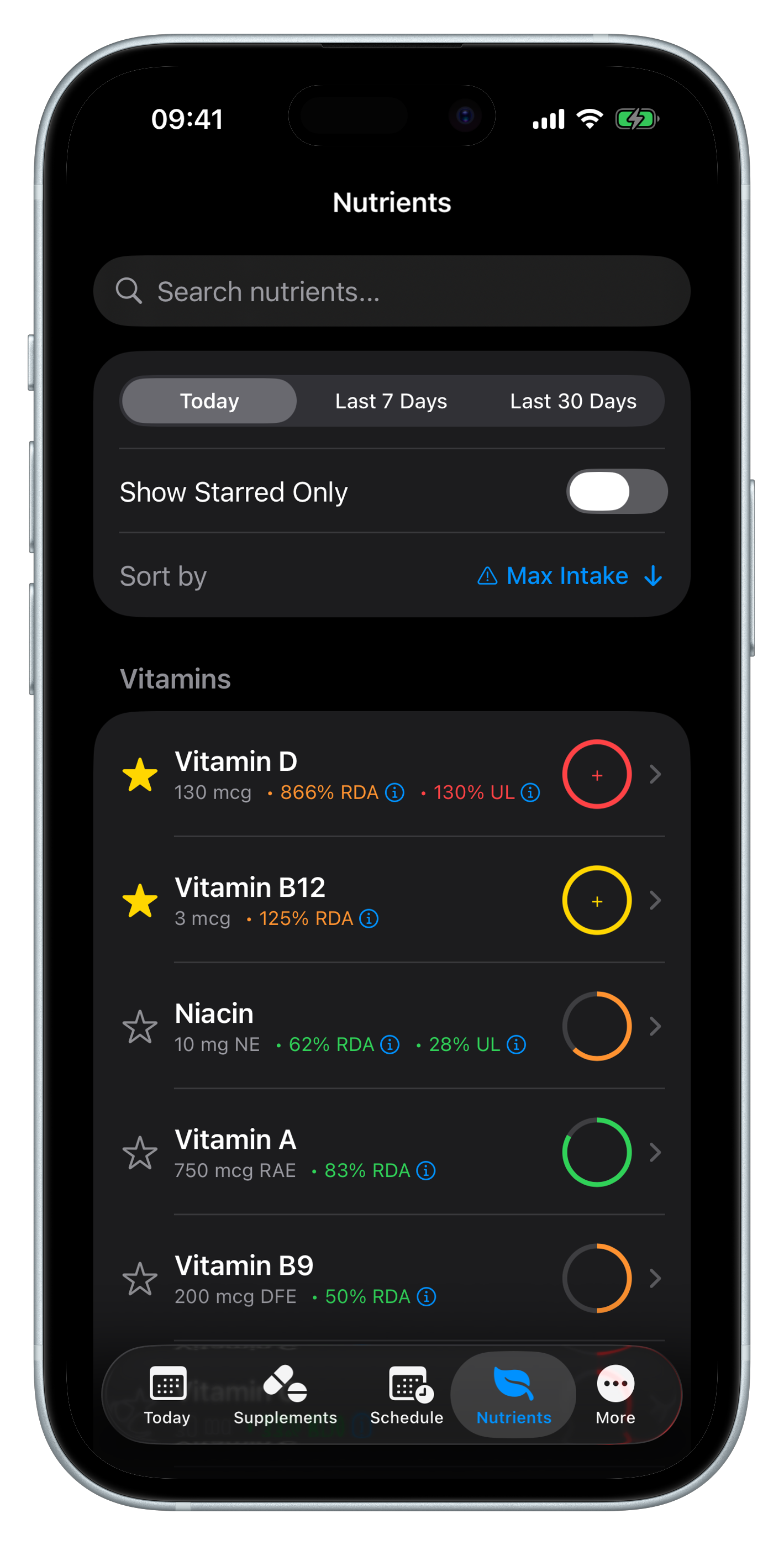 Nutri-E nutrient analysis screen displaying vitamin and mineral intake with RDA progress bars in dark mode