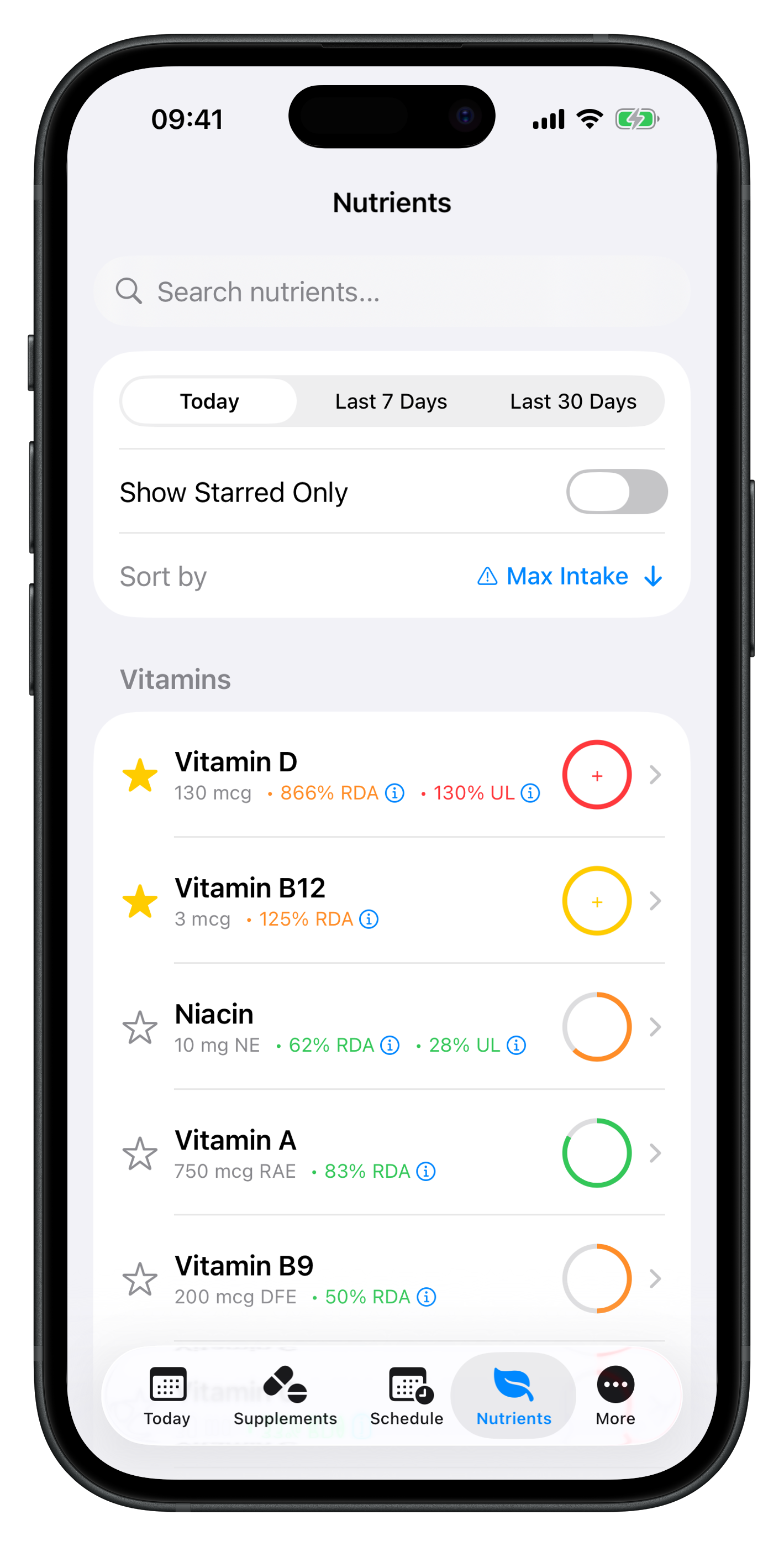 Nutri-E nutrient analysis screen displaying vitamin and mineral intake with RDA progress bars in light mode